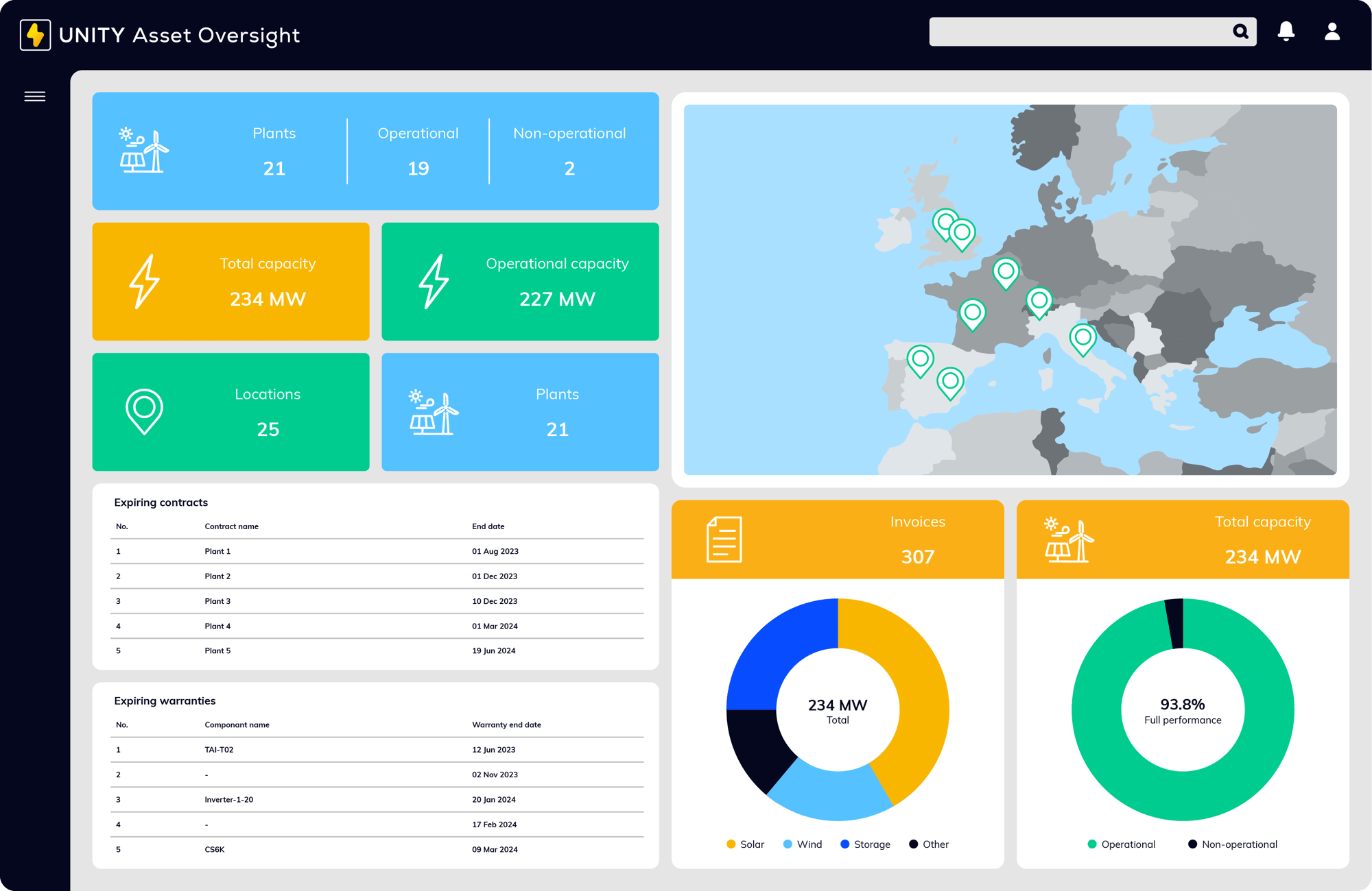 Asset Oversight - Cutout-v1