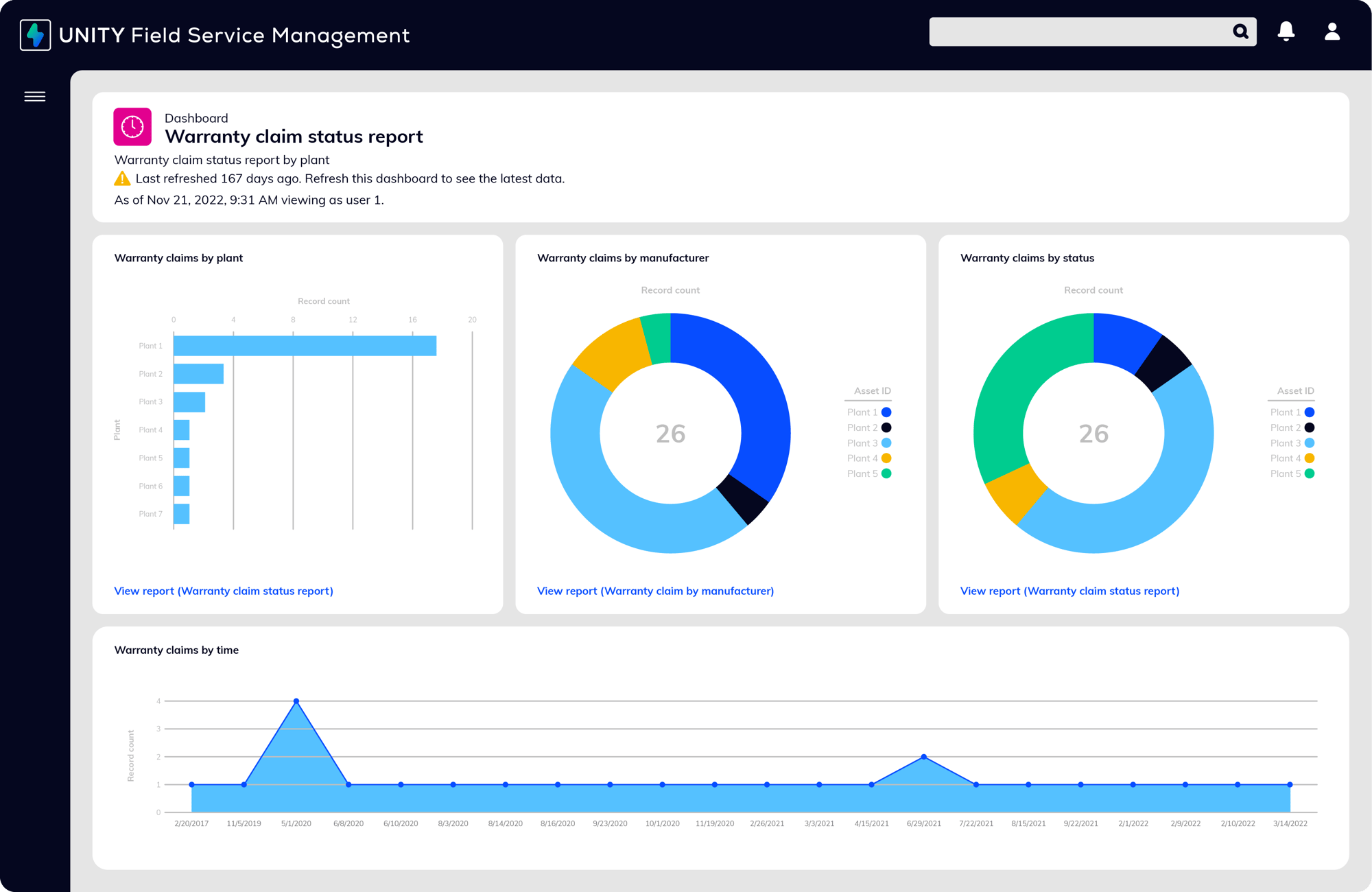 Field Service Management - Cutout-v1