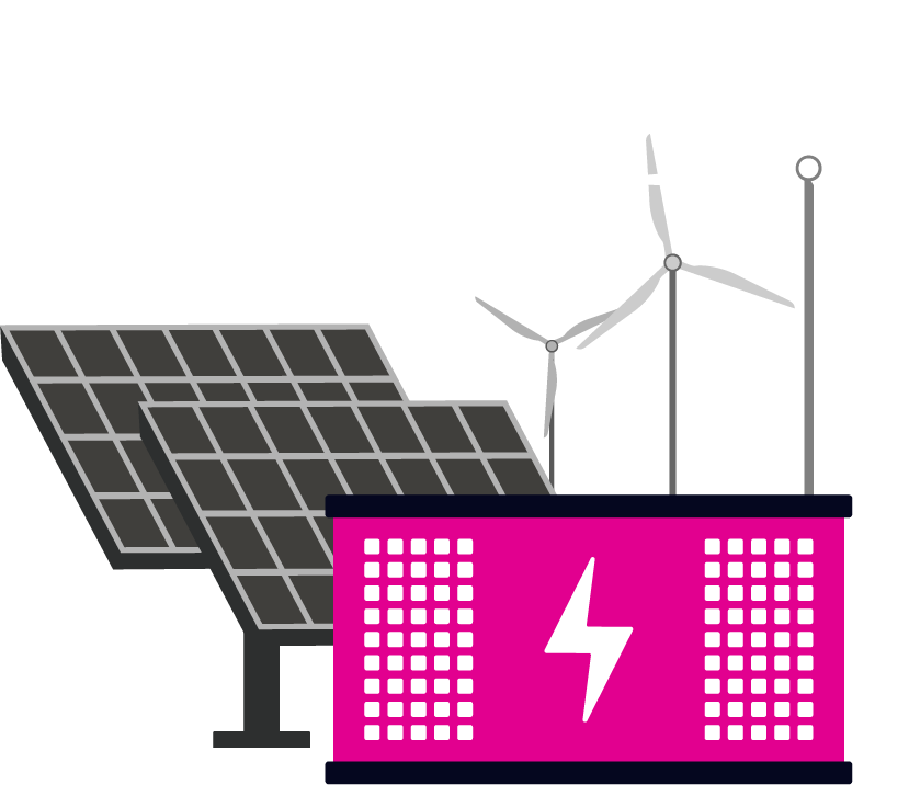 Solar panels, battery energy storage, and wind turbines. 